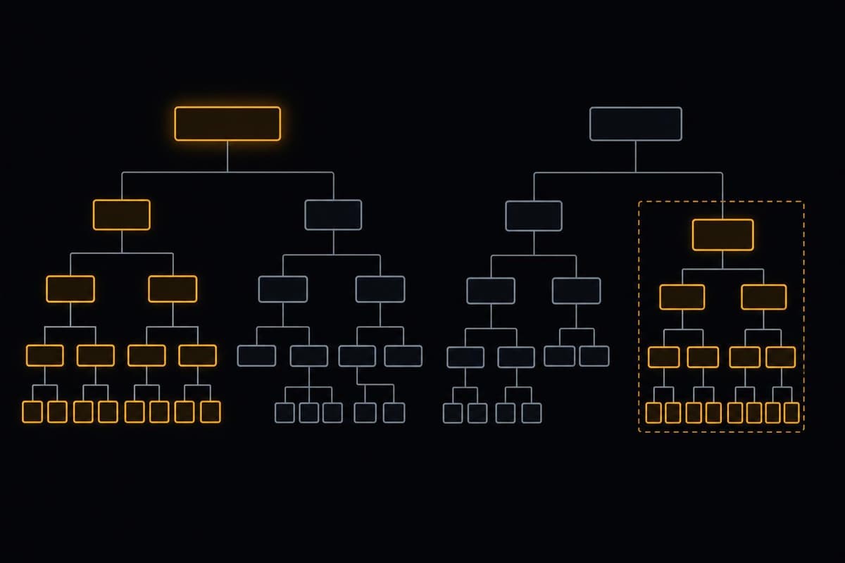 Hero image for "Context Is Not Free: The Hidden Render Cost Your Design System Is Paying"