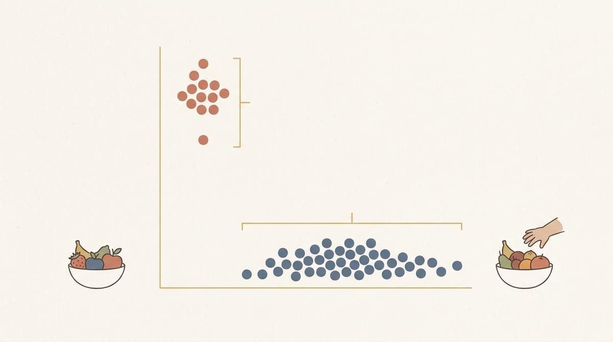 Hero image for "The Organic Question Has a New Answer — But Only for Half the Problem"