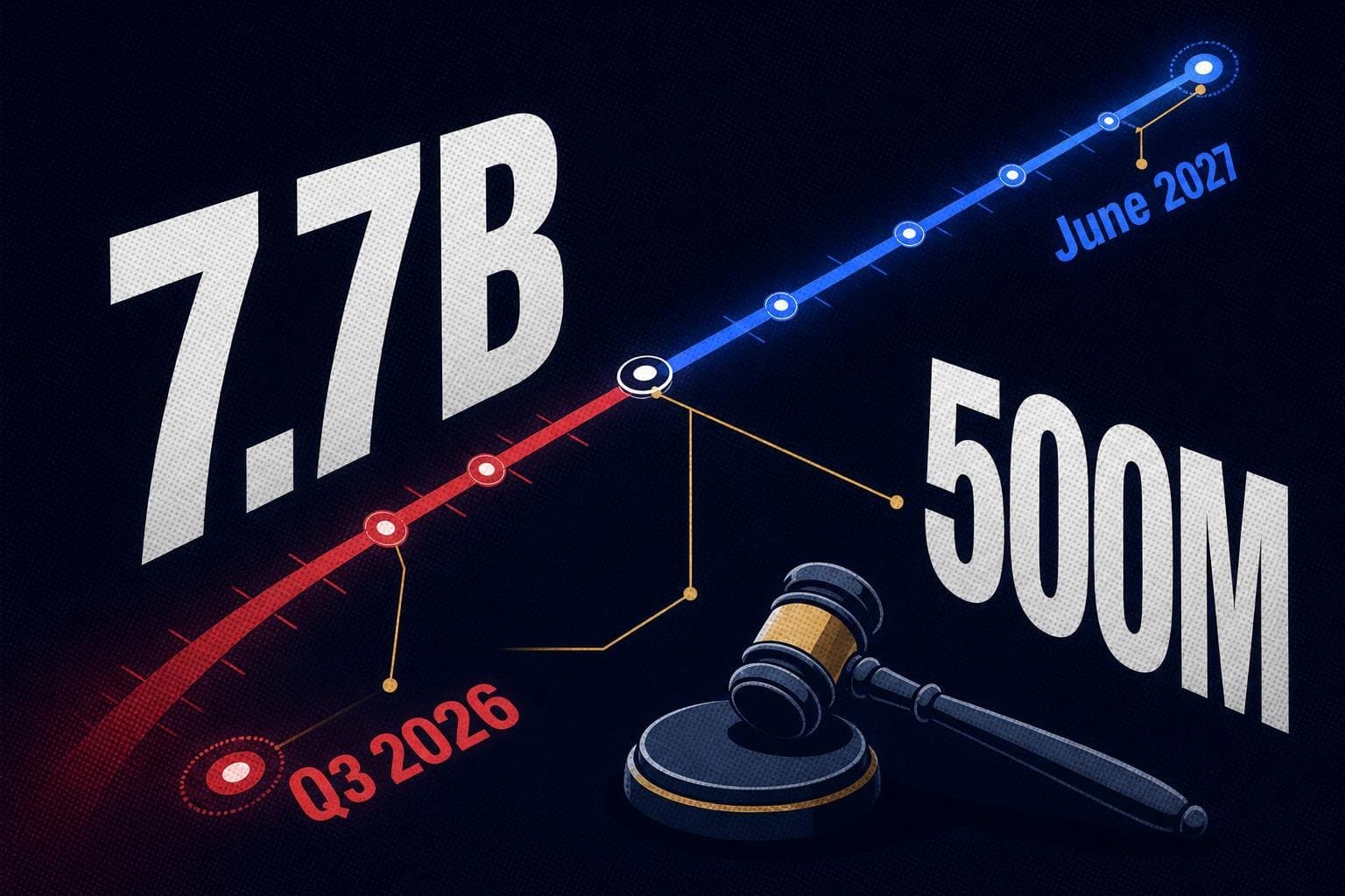 Hero image for "The Paramount-WBD Merger Is Now a Trial Story — and That Changes the Business Math Entirely"