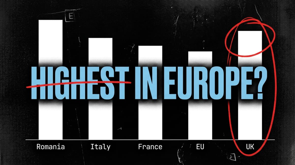 Hero image for ""Highest in Europe" Is a Denominator Problem, Not a Typo"