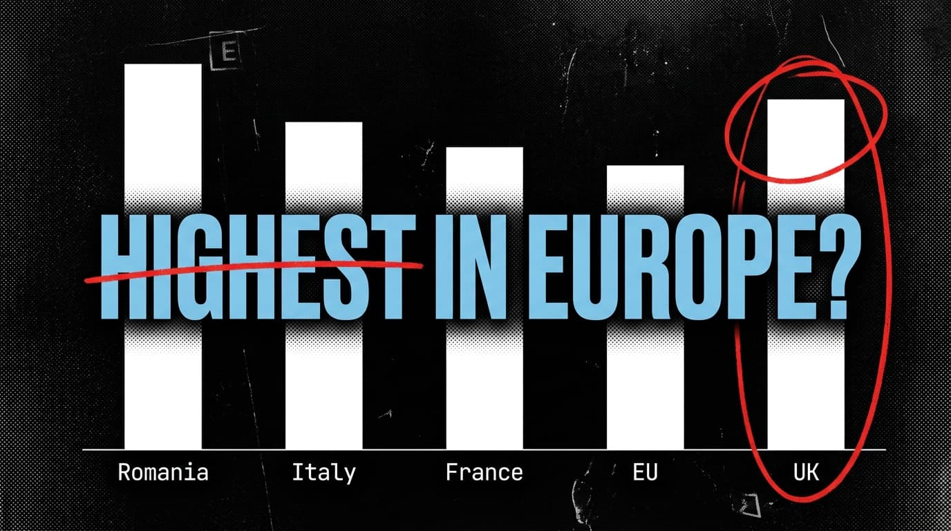 Hero image for ""Highest in Europe" Is a Denominator Problem, Not a Typo"
