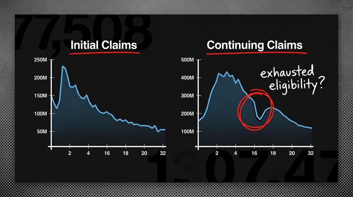 Hero image for ""Stable Labor Market" Is Doing a Lot of Heavy Lifting Right Now"