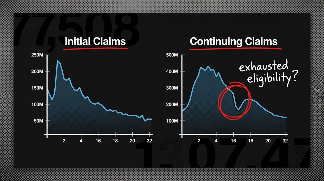 Hero image for ""Stable Labor Market" Is Doing a Lot of Heavy Lifting Right Now"