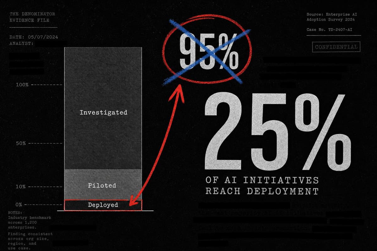 Hero image for "The "95% AI Failure Rate" Was a Denominator Error Wearing an MIT Badge"