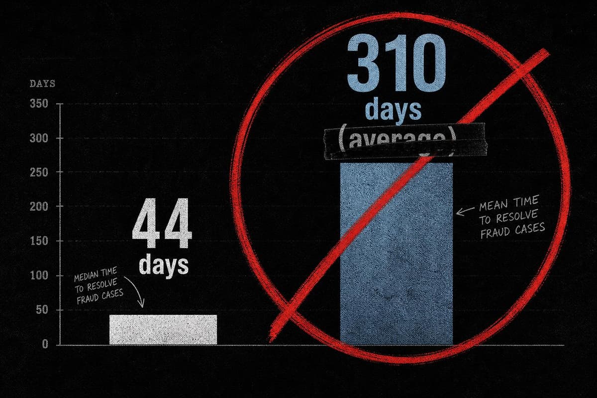 Hero image for "The FDA's "Record Time" Drug Approvals Are a Comparison Problem Wearing a Lab Coat"