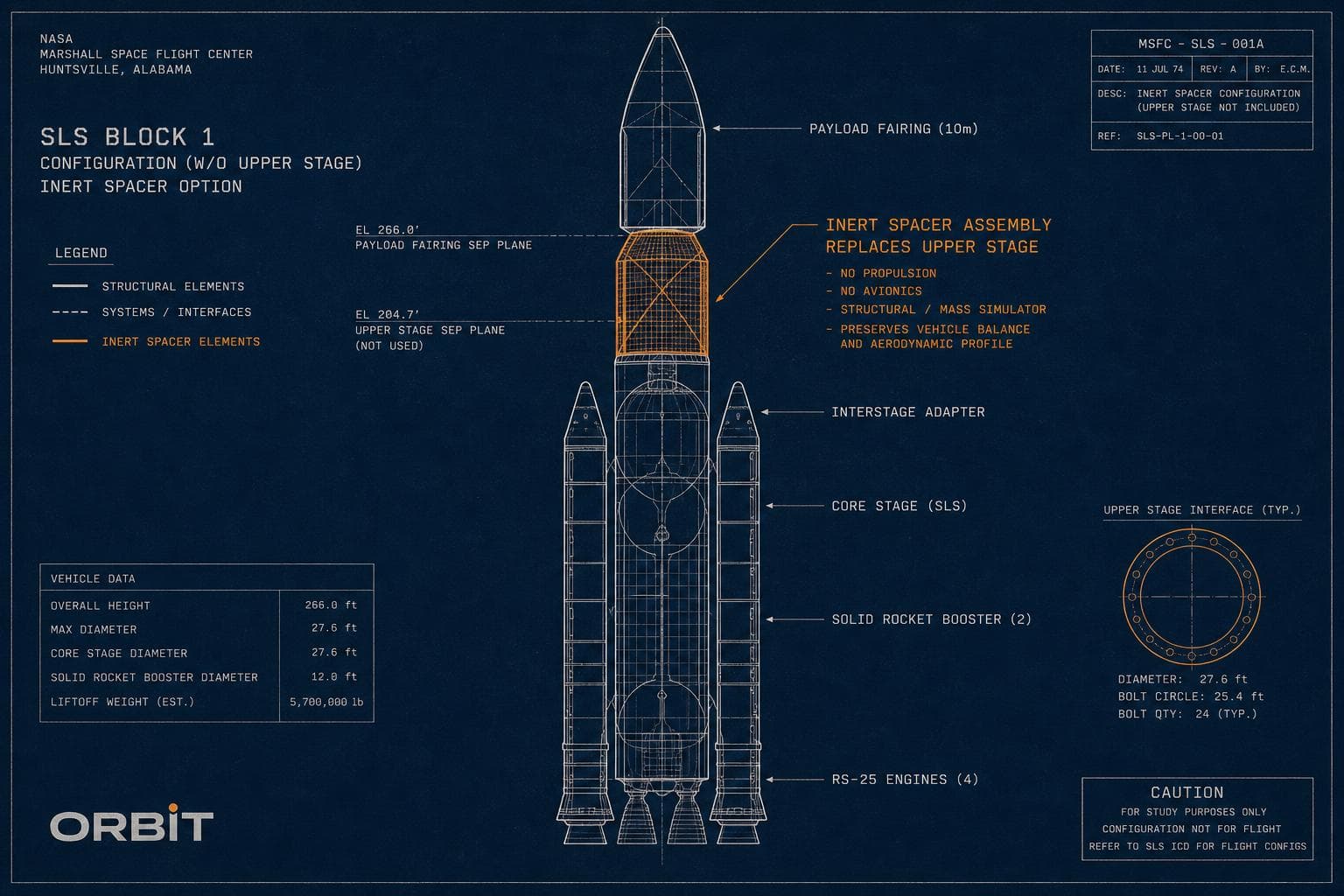 Hero image for "Artemis 3 Is Now a Test Flight. The Real Question Is Whether the Landers Will Be Ready."