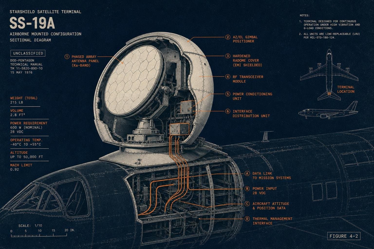 Hero image for "The Pentagon Has Decided SpaceX's Military Satellite Network Has No Real Rival"