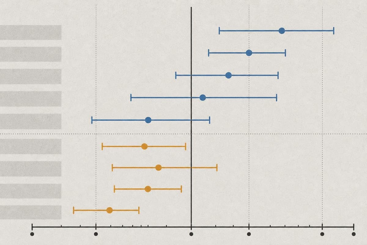 Hero image for "Vitamin D Supplements Probably Won't Save Your Bones — and a Major New Review Makes That Hard to Ignore"