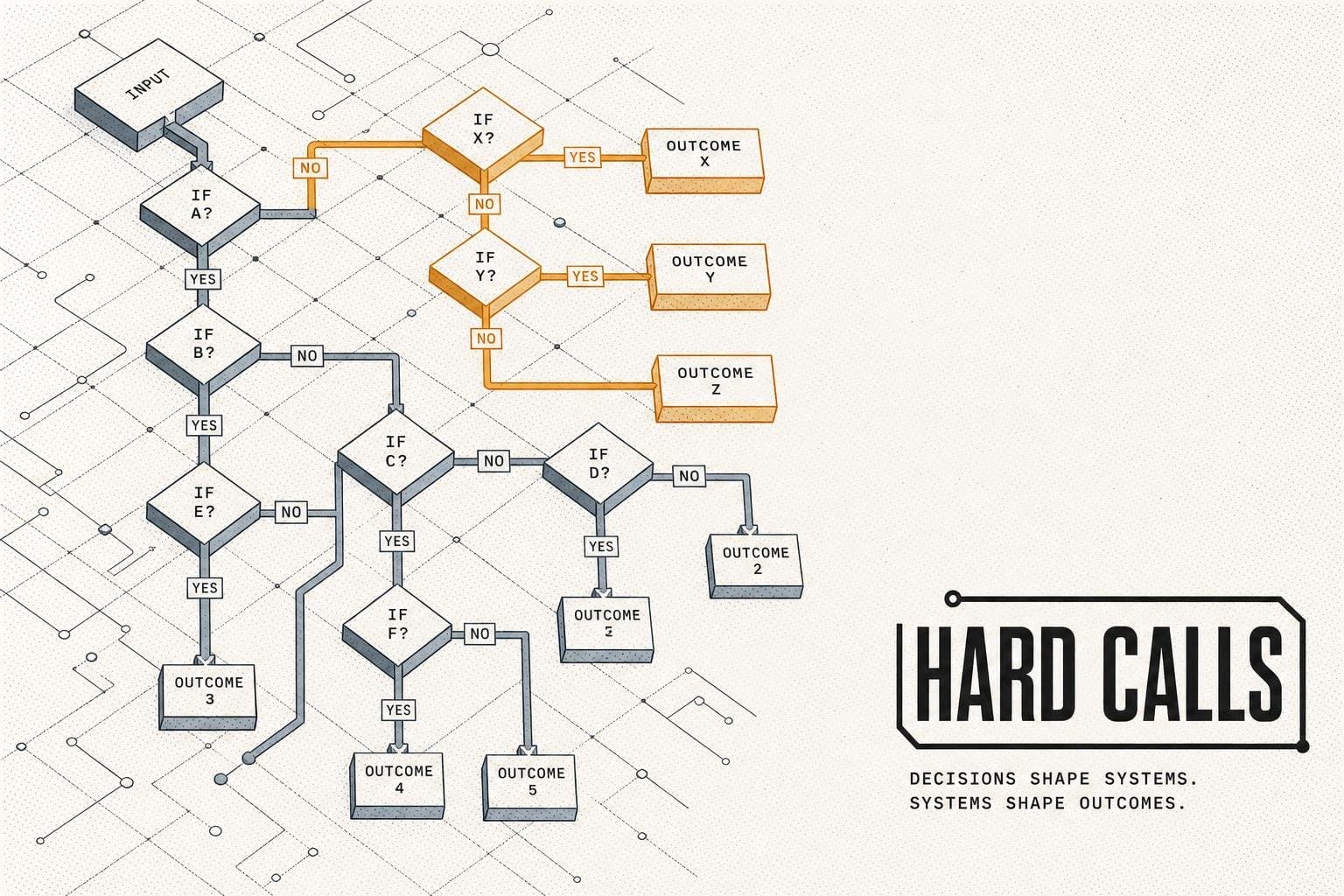 Hero image for "The Internal Hire Decision Has a Default Setting. That's the Problem."